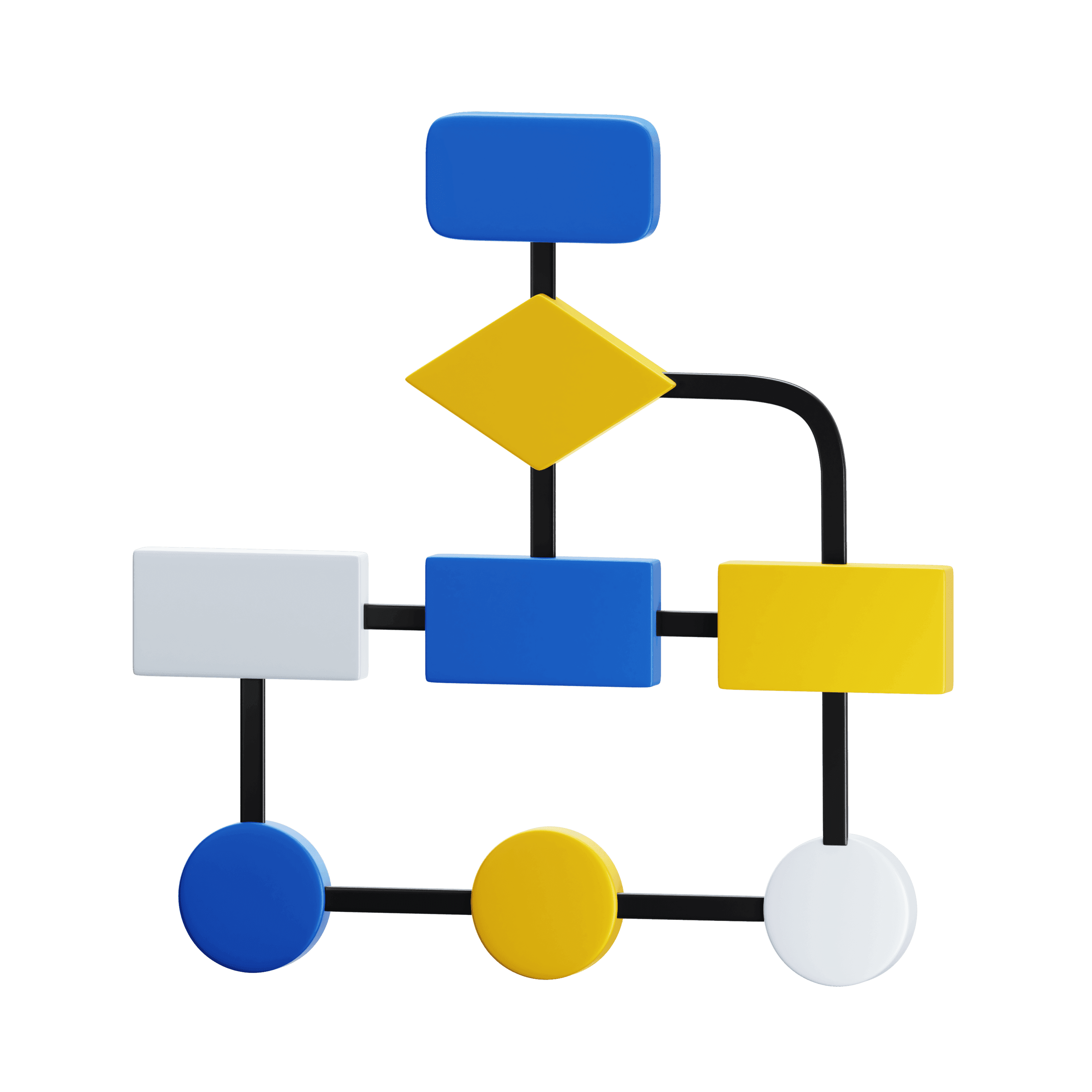 Process First, Technology Second